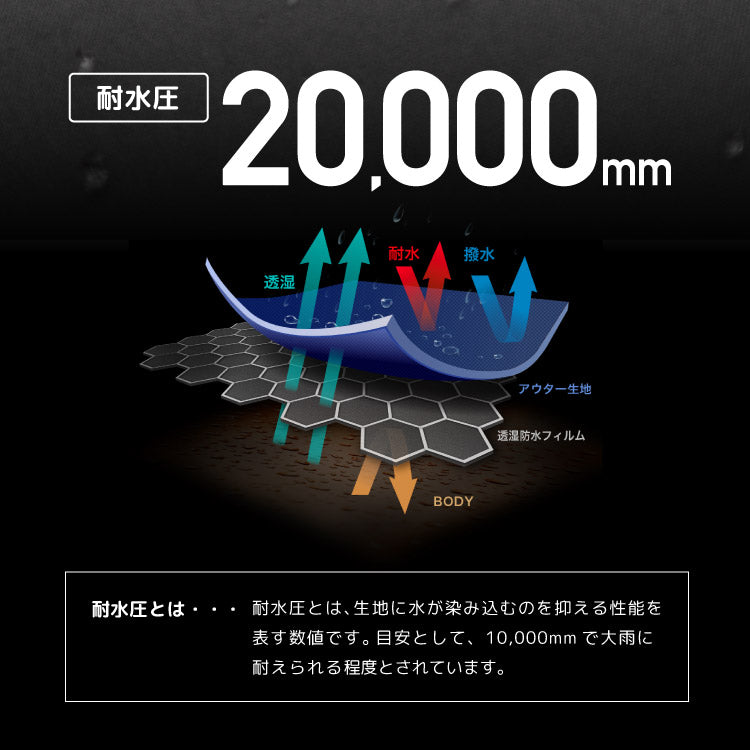 スノーグローブ 5本指グローブ メンズ レディース スノーボード スノボ スキー  ハイボラ 手が出る スマホ操作 撥水 防風 止水ファスナー 保温 インナーグローブ付 namelessage/ネームレスエイジ AGE-512 メール便発送