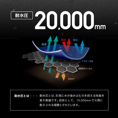 スノーグローブ 5本指グローブ メンズ レディース スノーボード スノボ スキー  ハイボラ 手が出る スマホ操作 撥水 防風 止水ファスナー 保温 インナーグローブ付 namelessage/ネームレスエイジ AGE-512 メール便発送