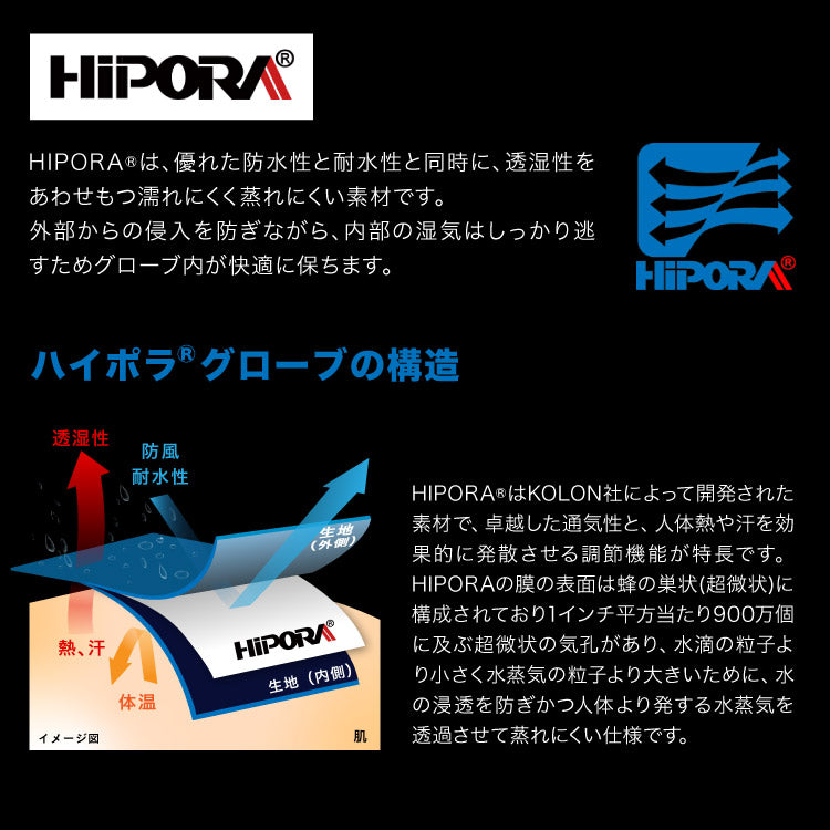 スノーグローブ 5本指グローブ メンズ レディース スノーボード スノボ スキー  ハイボラ 手が出る スマホ操作 撥水 防風 止水ファスナー 保温 インナーグローブ付 namelessage/ネームレスエイジ AGE-512 メール便発送