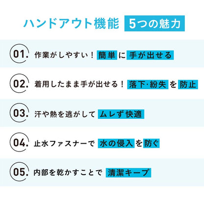 スノーグローブ ミトングローブ メンズ レディース スノーボード スノボ スキー ハンドアウト ハイボラ 手が出る スマホ操作 撥水 防風 止水ファスナー 保温 インナーグローブ付 namelessage/ネームレスエイジ AGE-312M