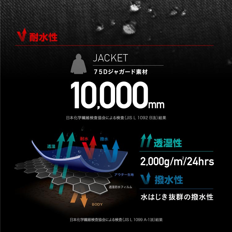 아노락 재킷 스노보드웨어 맨즈 레이디스 namelessage age-828 스노보-선생님 착용