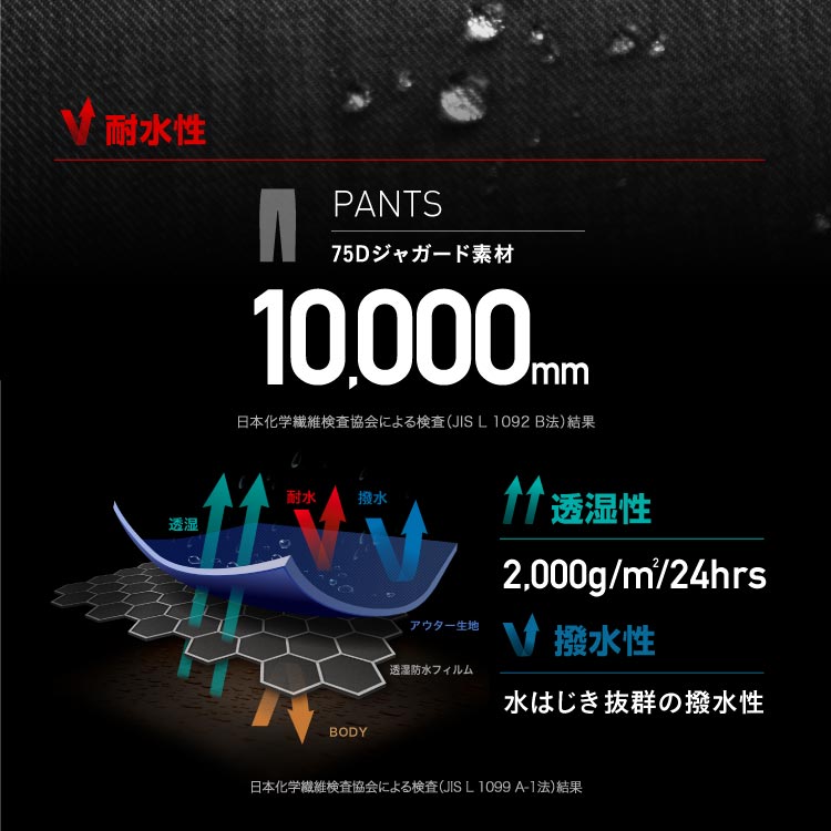 スノーボードウェア メンズ レディース パンツ単品 ベンチレーション