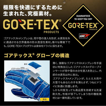 新作 11月下旬納期 ゴアテックス スノーグローブ 5本指 メンズ レディース スノーボード スノボ スキー  GORE-TEX 撥水 防風 保温 リーシュコード付 26-27 HELLOID/ヘルロイド HLG-51