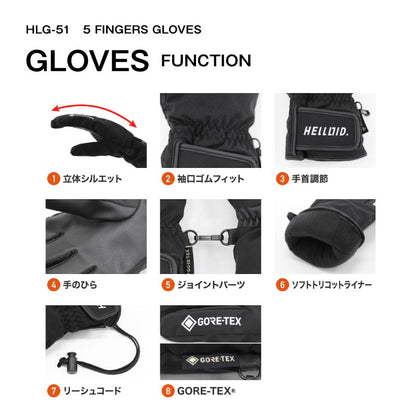 新作 11月下旬納期 ゴアテックス スノーグローブ 5本指 メンズ レディース スノーボード スノボ スキー  GORE-TEX 撥水 防風 保温 リーシュコード付 26-27 HELLOID/ヘルロイド HLG-51
