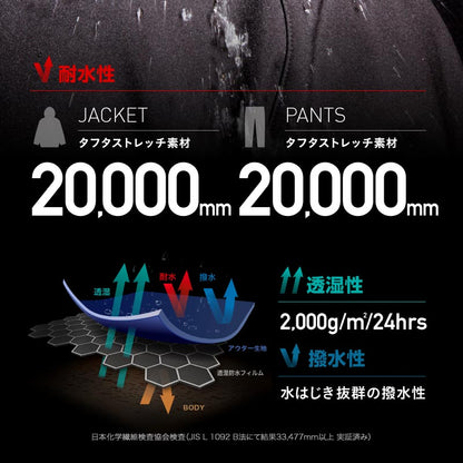 レインウェア 上下セット メンズ レディース フルオープンパンツ 自転車 登山 レインスーツ 雨合羽 雨具 合羽 XS~4L  耐水20,000mm ゴルフ 釣り NASR-100_3301