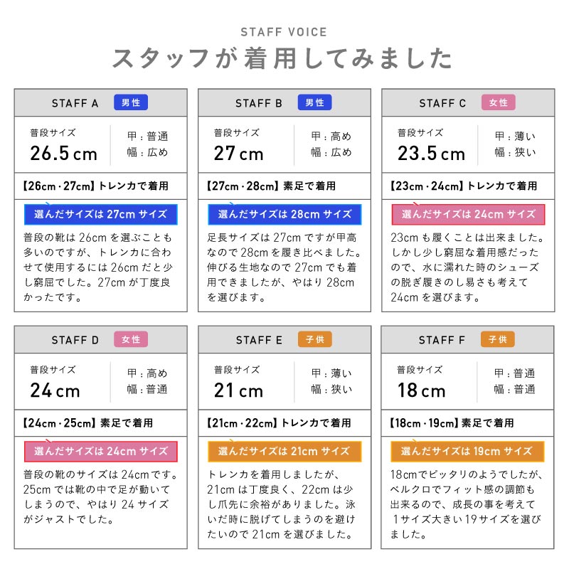 해양 신발 18cm ~ 28cm 비치 신발 아쿠아 신발 워터 신발 비치 샌들 바위밭 모래 해변 스노클링 다이빙 남성 여성 키즈 주니어 어린이용 POMS-2100 