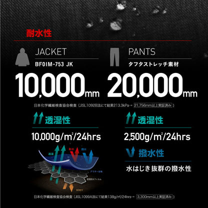 INSULATED COACH Top and Bottom Set Snowboard Wear Ladies' Men's Billabong BBMS-CSET 