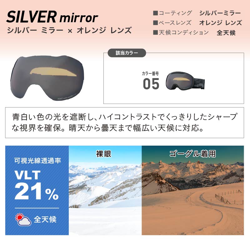 スノーボード ゴーグル キッズ スノボ スキー スノー UVカット 球面