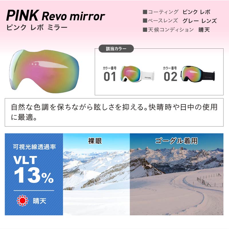 スノーボード ゴーグル キッズ スノボ スキー スノー UVカット 球面