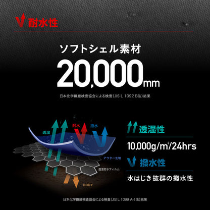 スノーボードウェア ソフトシェル メンズ レディース トレーナー クルーネック スノーインナー フリース スキーウェア スノーウェア 4層 撥水 防風 保温 透湿  namelessage/ネームレスエイジ NALY-1913