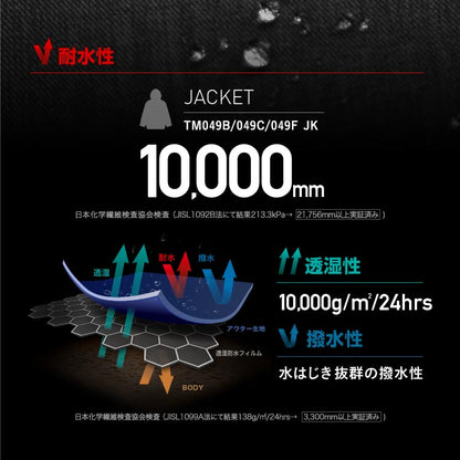 [倉庫一掃大SALE] スノーウェア ジャケット メンズ CHUCK JACKET 2023/2024 WINTER スノボウェア スノー 単品 スキーウェア 防寒 Horsefeathers/ホースフェザー CHUCK JACKET