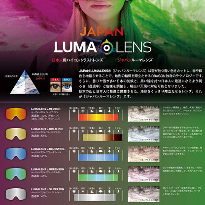 DRAGON/ドラゴン メンズ＆レディース 平面ゴーグル  DX3スノーボードスキーウインタースポーツ保護スノボゴーグルUVカットメガネ対応男性用女性用