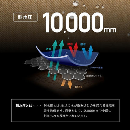 《グローブセットなら4,480円》 スノーボード ゴーグル レディース スノボ スキー スノー ダブルレンズ UVカット 球面レンズ レボミラー加工 収納袋付き ヘルメット対応 ICEPARDAL/アイスパーダル IBP-784 GGSET