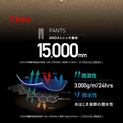 スノーボードウェア メンズ レディース パンツ単品 ベーシック 無地 レギュラーシルエット 防寒 撥水 防風 24-25モデル namelessage/ネームレスエイジ age-736ST