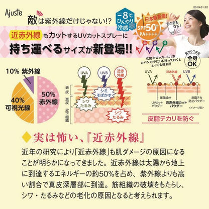 アジャステ UVスプレー スプレータイプの日焼け止め 紫外線カット UPF50+ UVカット 日焼け止めスプレー 811160_653638_511406_630291